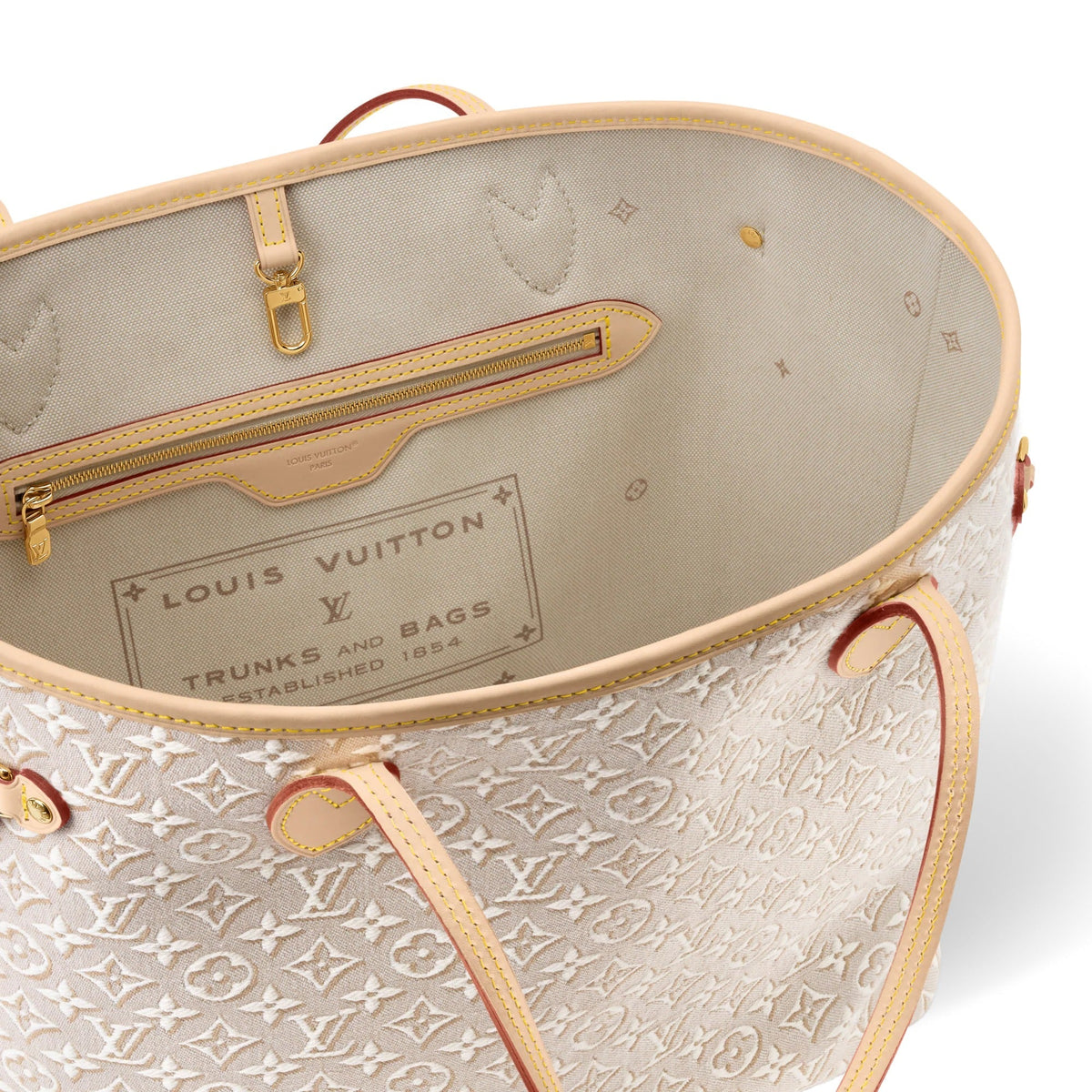 Neverfull MM
