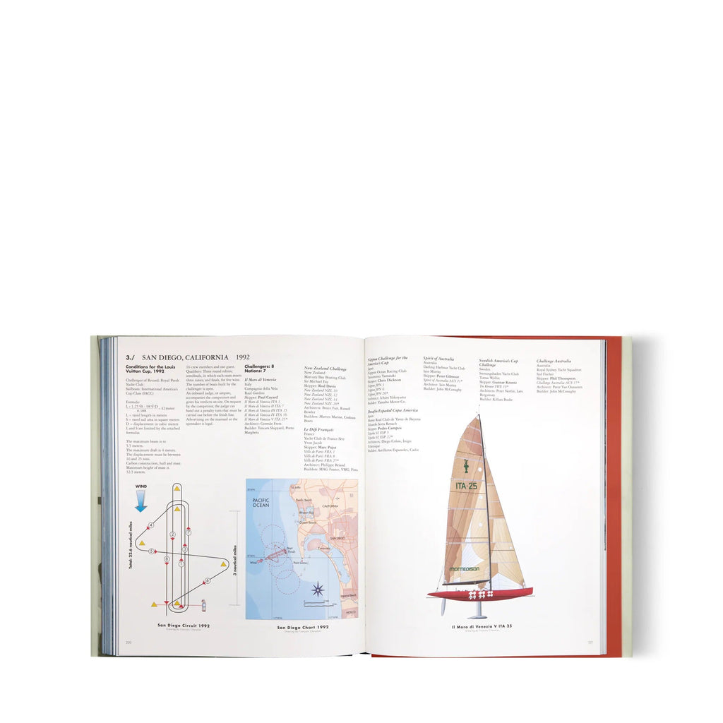 The History of the Louis Vuitton Cup - English Version -